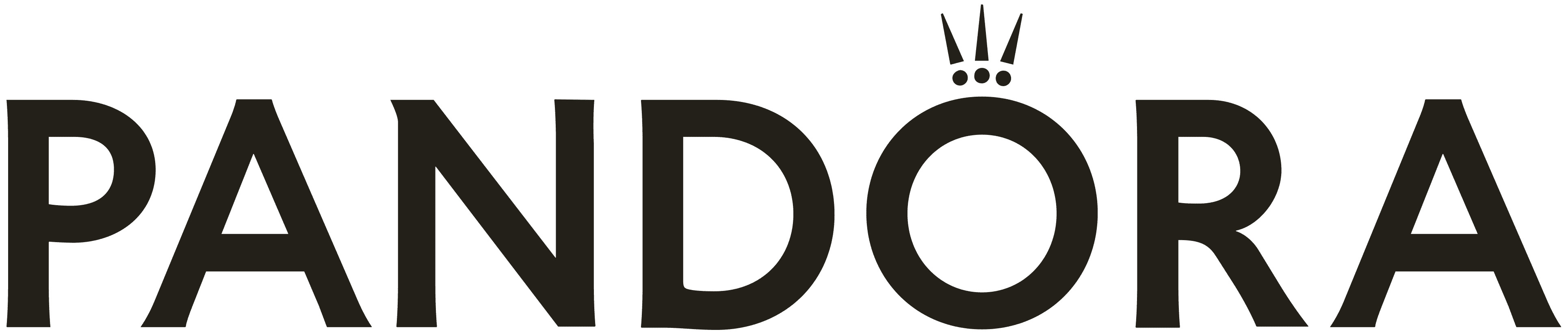 PANDORA