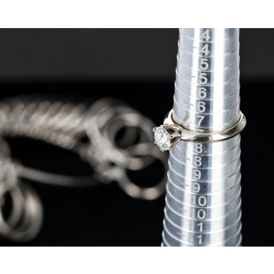 Πώς Βρίσκω το Μέγεθος Δαχτυλιδιού | Ο Απόλυτος Οδηγός